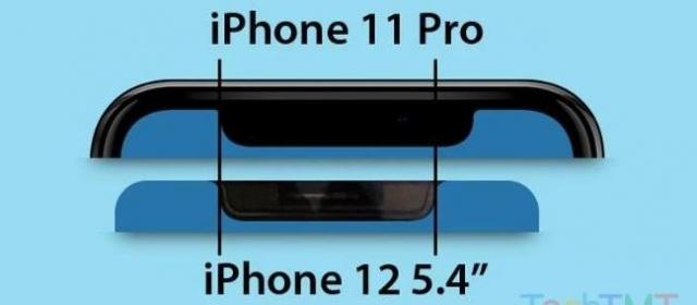 消息称iPhone 13可能继续带来更小的刘海