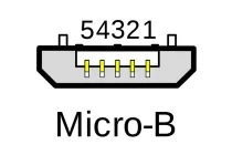 Micro-B是什么?