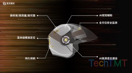 科技助力骑行：紫光展锐定义智能头盔新标准