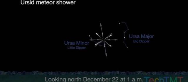 小熊座流星雨的高峰期即将在12月21日和22日到来