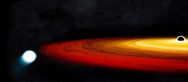 将恒星变成行星的黑洞