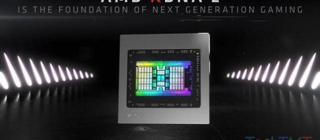 AMD将于今春推出FidelityFX超级分辨率技术：对标英伟达DLSS