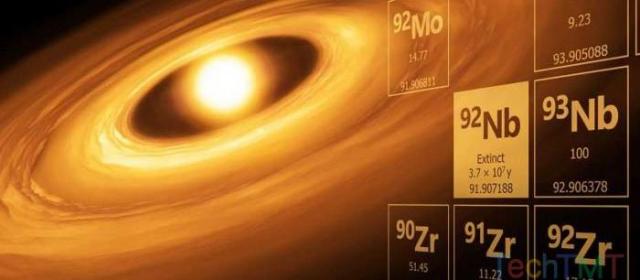 研究人员利用已灭绝的原子来确定早期太阳系事件的年代