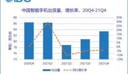IDC公布中国智能手机市场四季度数据：苹果登顶 折叠屏热度再起