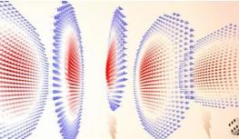 科学家利用斯格明粒子快速每秒产生数百万个真正的随机数