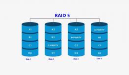 RAID5是什么?
