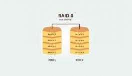 RAID0是什么?
