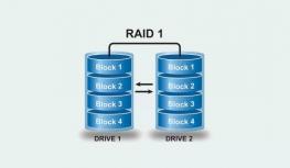 RAID1是什么?