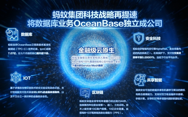 打破Oracle垄断！支付宝OceanBase独立：年内将发布重大版本升级