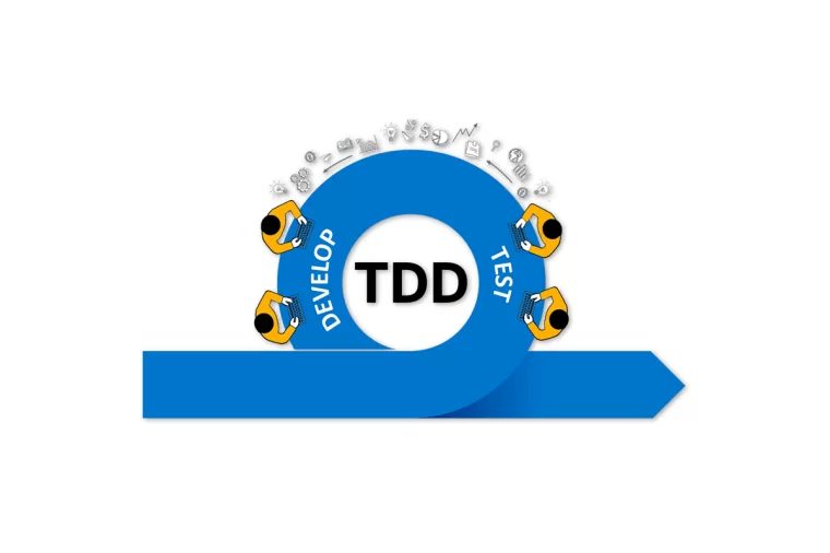 TDD 测试驱动开发 Test-Driven Development
